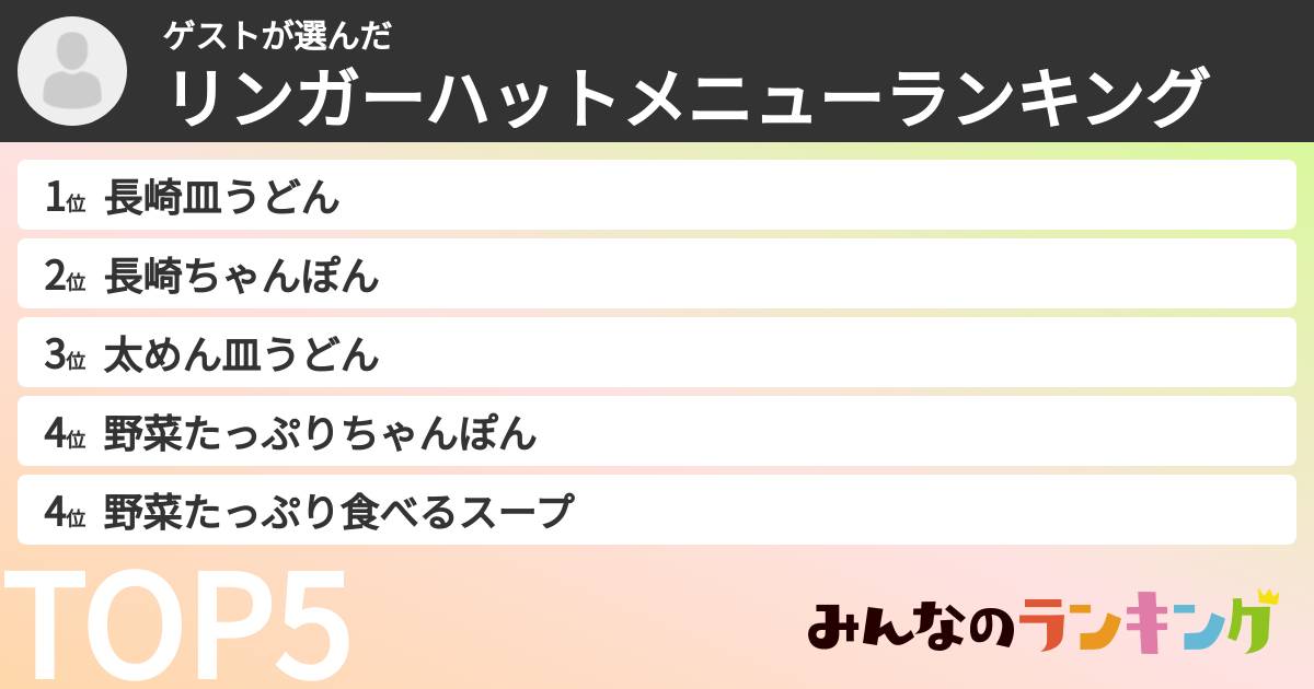 ゲストさんの「リンガーハットメニューランキング」