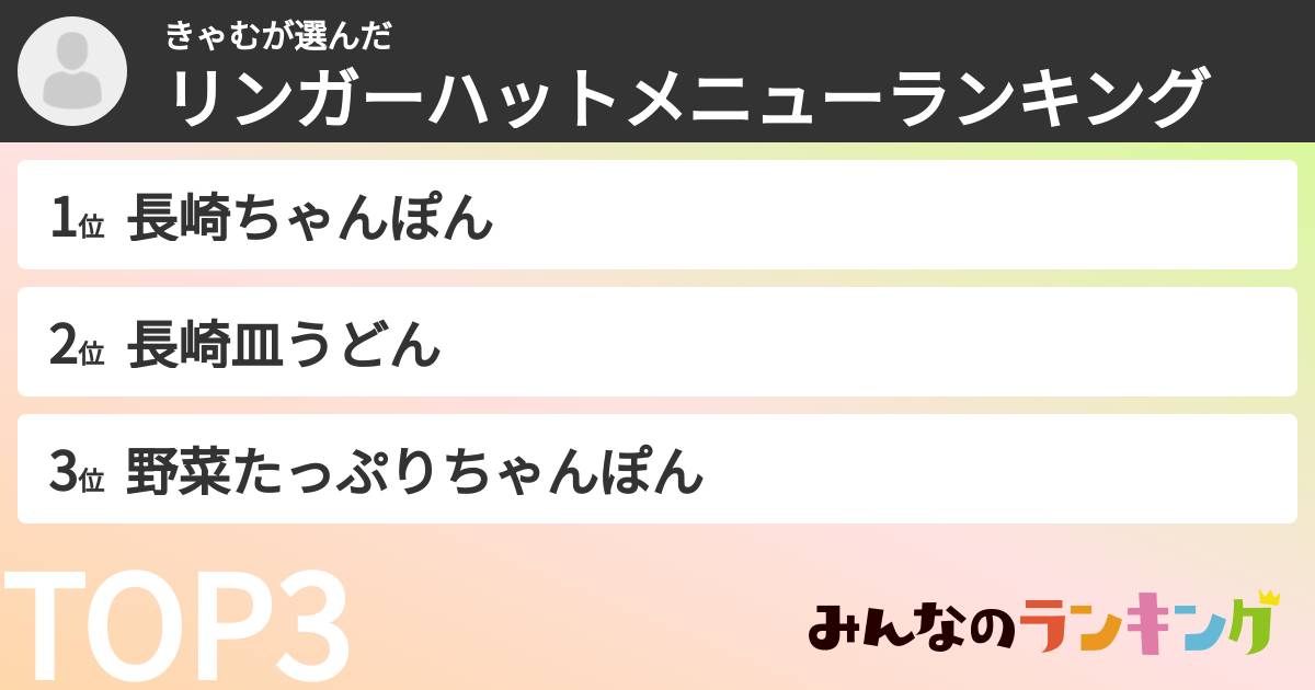 きゃむさんの「リンガーハットメニューランキング」