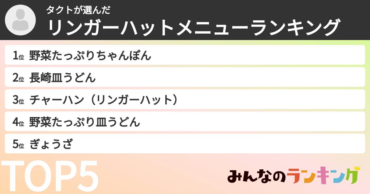 タクトさんの「リンガーハットメニューランキング」