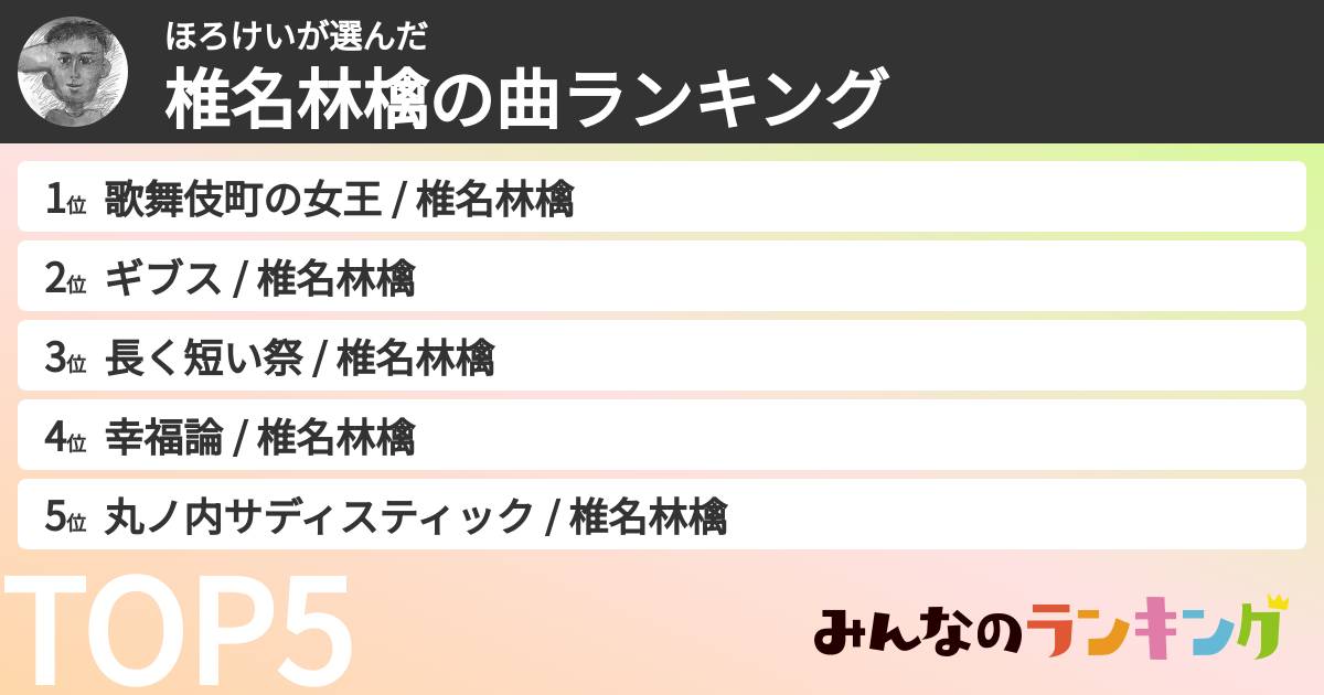 ほろけいさんの「椎名林檎の曲ランキング」