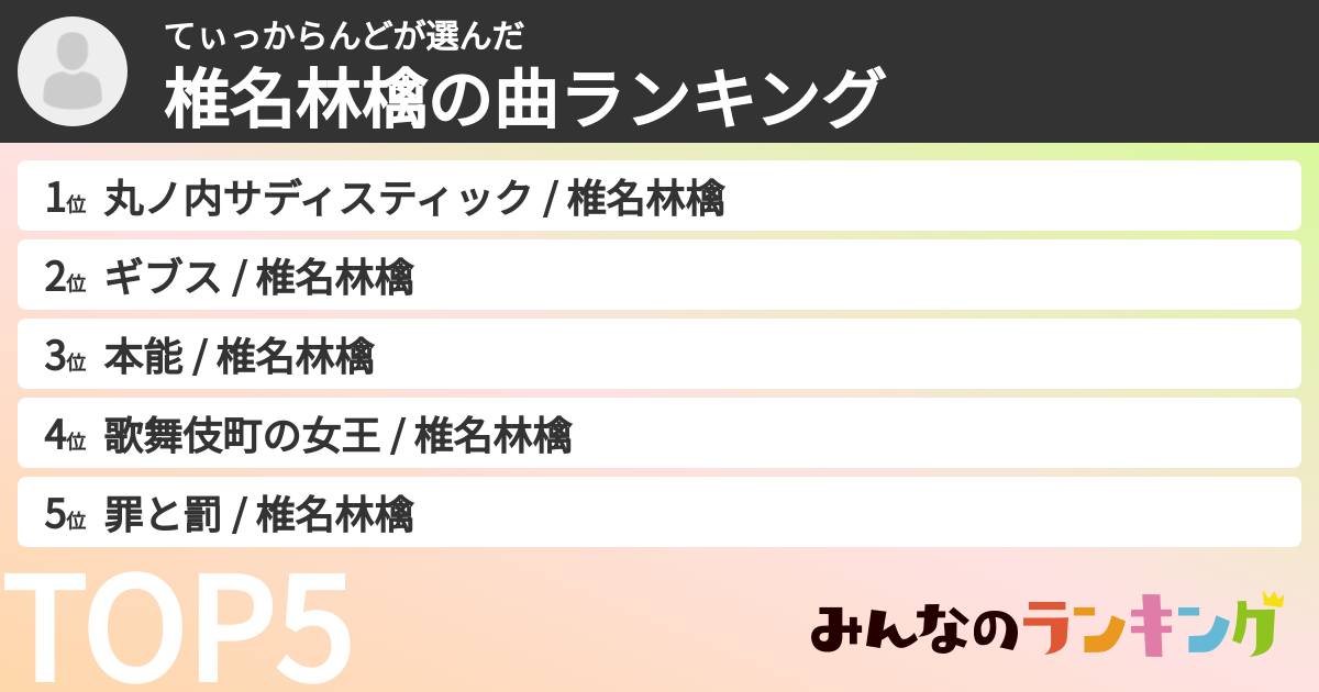 てぃっからんどさんの「椎名林檎の曲ランキング」
