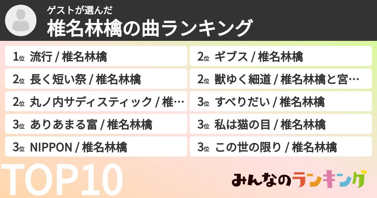 ゲストさんの「椎名林檎の曲ランキング」