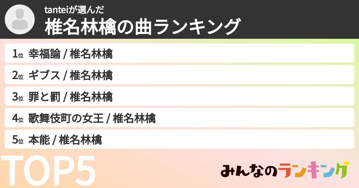 tanteiさんの「椎名林檎の曲ランキング」