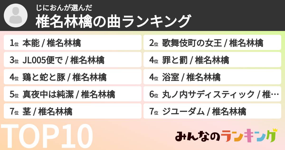 じにおんさんの「椎名林檎の曲ランキング」