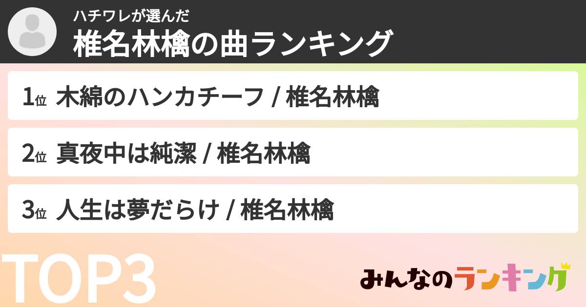 ハチワレさんの「椎名林檎の曲ランキング」
