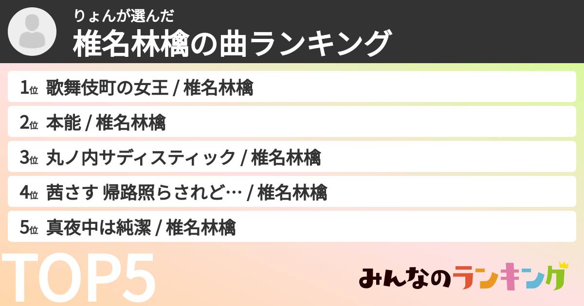 りょんさんの「椎名林檎の曲ランキング」