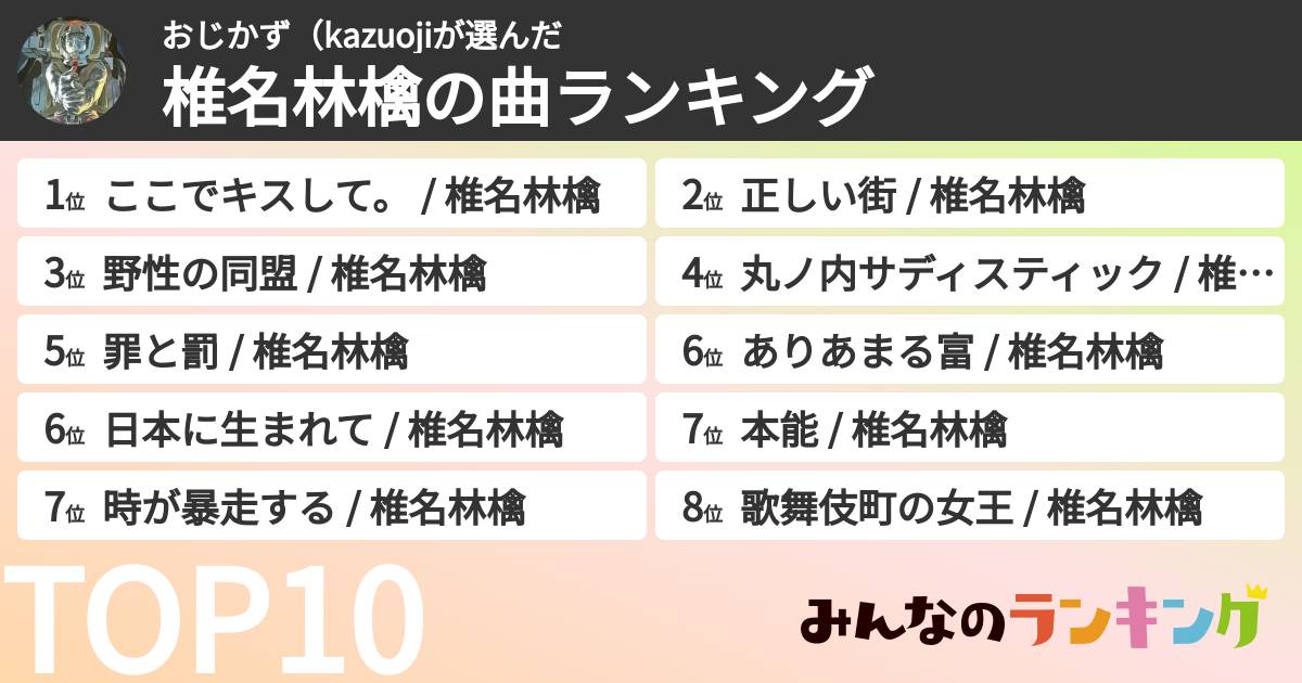 おじかず(kazuojiさんの「椎名林檎の曲ランキング」