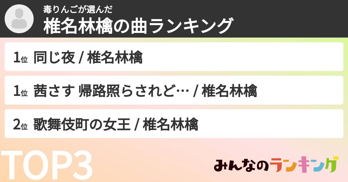 毒りんごさんの「椎名林檎の曲ランキング」
