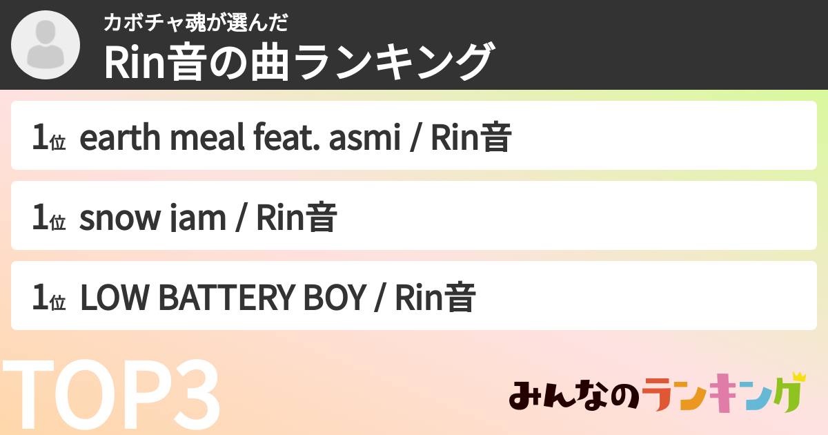 カボチャ魂さんの「Rin音の曲ランキング」
