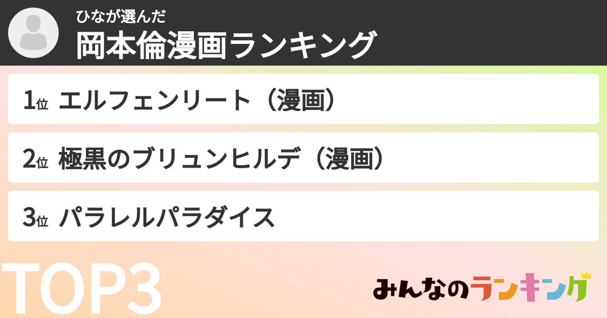 ひなさんの「岡本倫漫画ランキング」