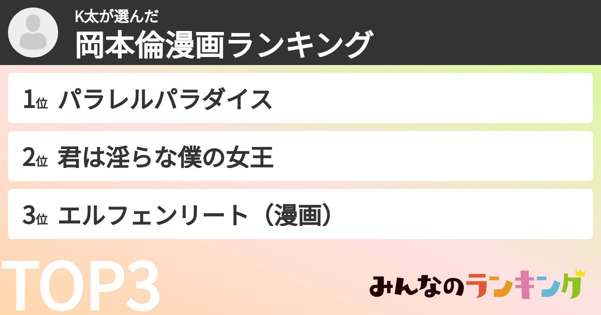 K太さんの「岡本倫漫画ランキング」