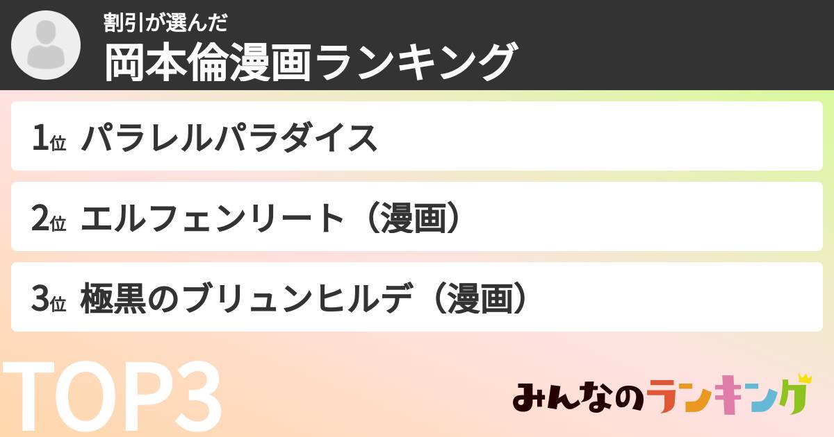 割引さんの「岡本倫漫画ランキング」