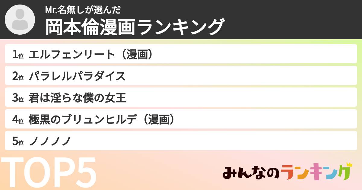 Mr.名無しさんの「岡本倫漫画ランキング」