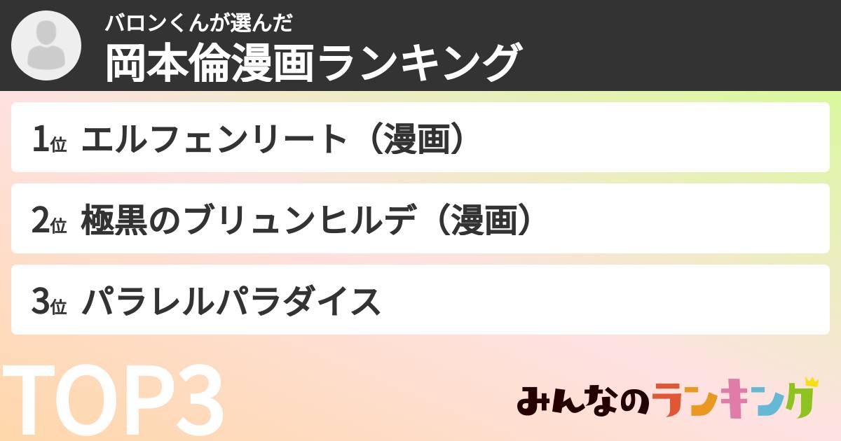 バロンくんさんの「岡本倫漫画ランキング」