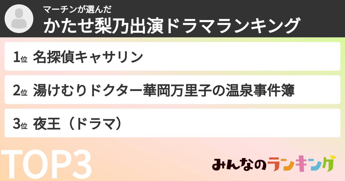 マーチンさんの「かたせ梨乃出演ドラマランキング」
