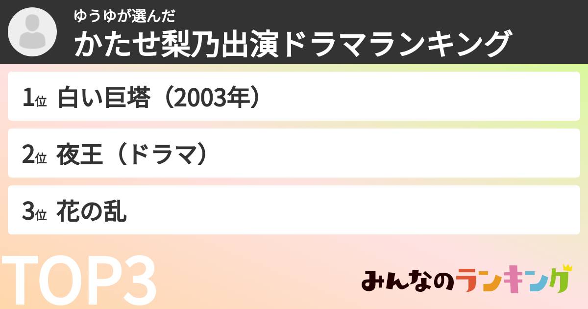 ゆうゆさんの「かたせ梨乃出演ドラマランキング」