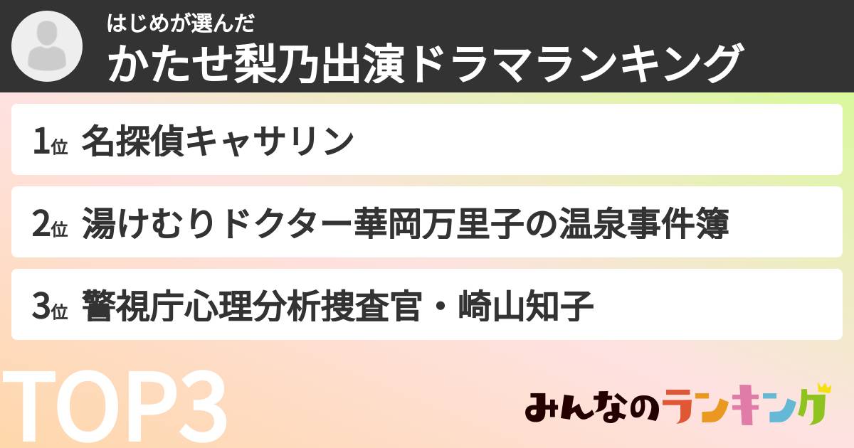 はじめさんの「かたせ梨乃出演ドラマランキング」
