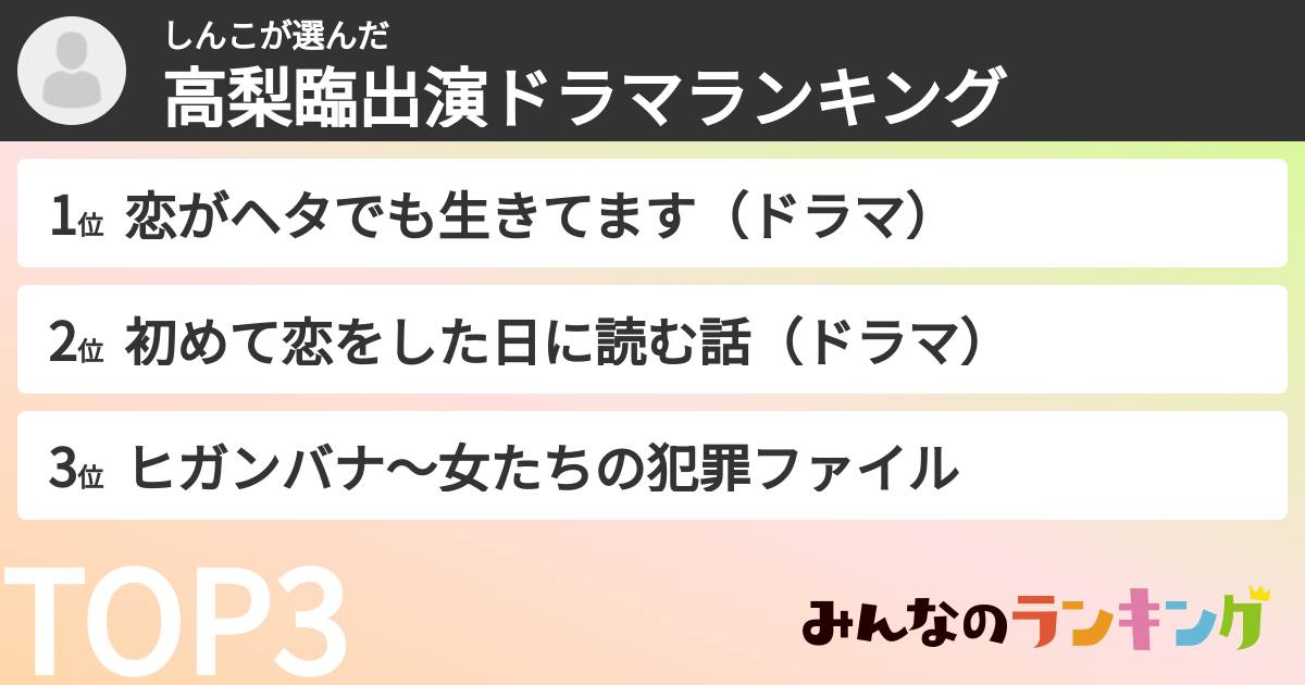 しんこさんの「高梨臨出演ドラマランキング」
