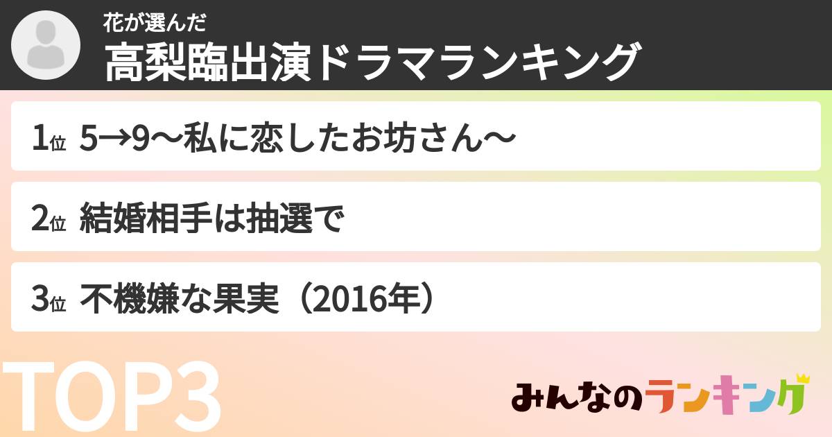 花さんの「高梨臨出演ドラマランキング」