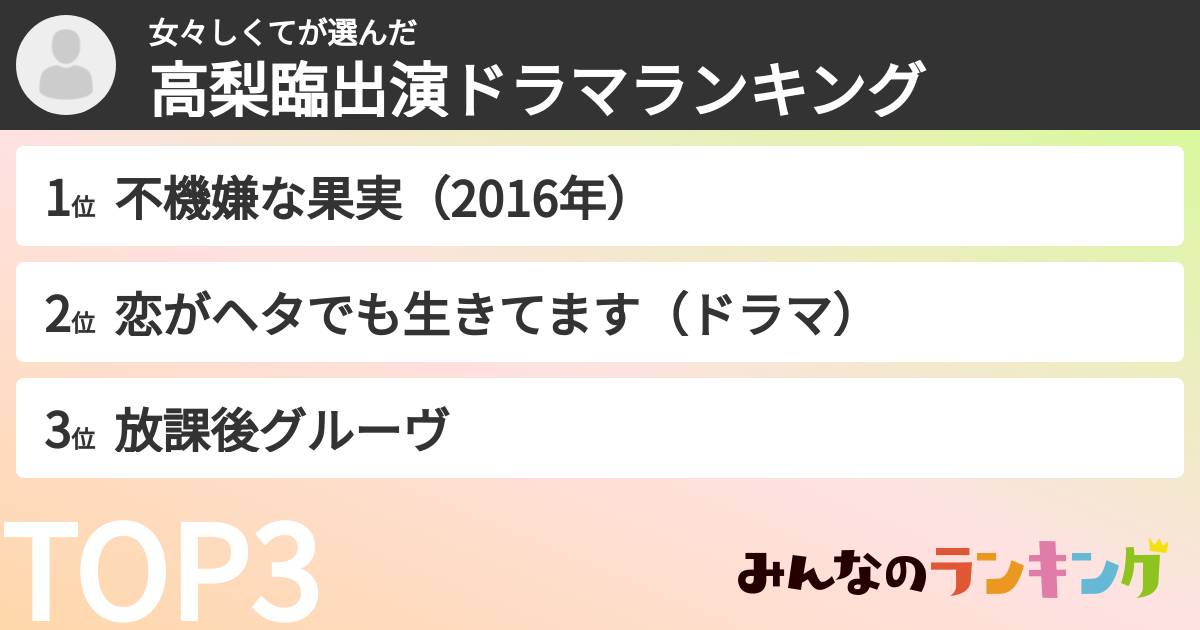 女々しくてさんの「高梨臨出演ドラマランキング」