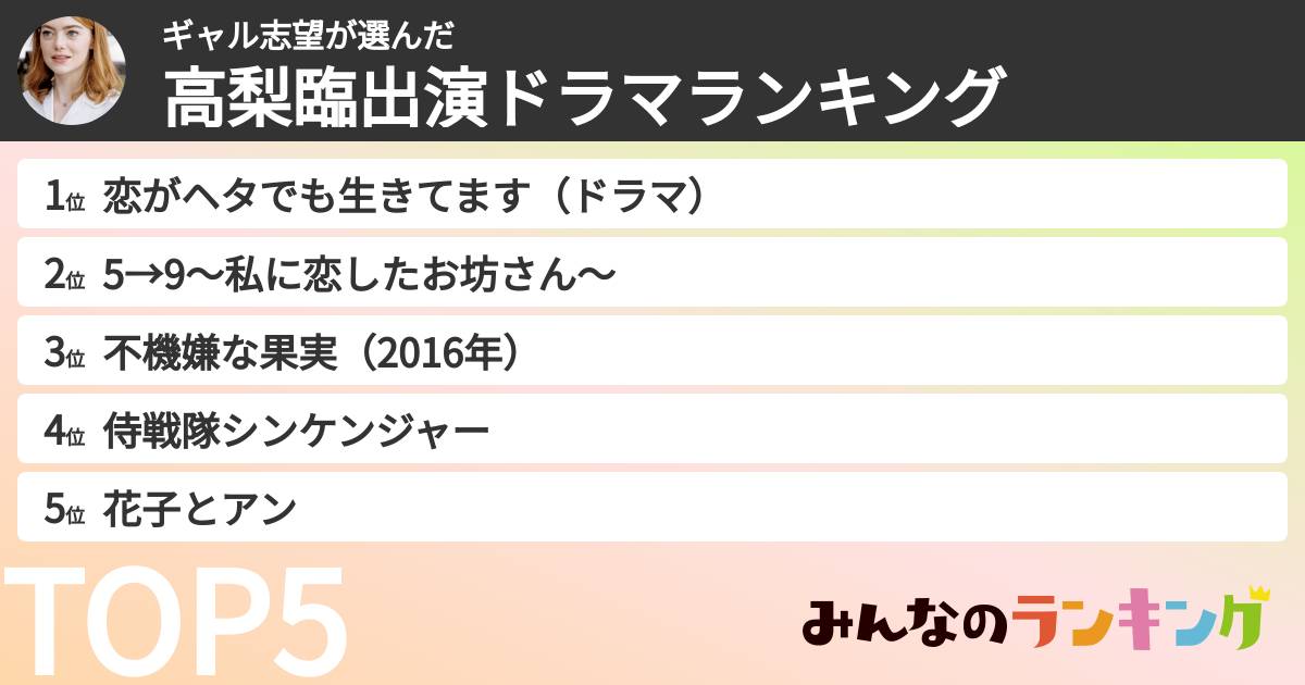 ギャル志望さんの「高梨臨出演ドラマランキング」