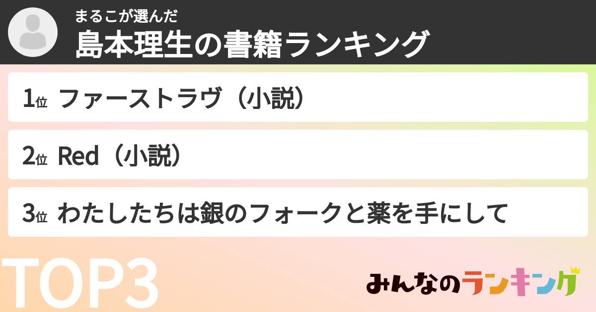 まるこさんの「島本理生の書籍ランキング」