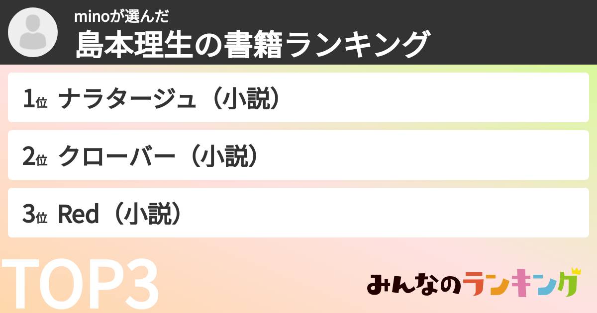 minoさんの「島本理生の書籍ランキング」