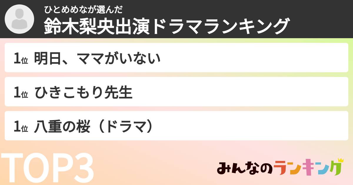 ひとめめなさんの「鈴木梨央出演ドラマランキング」