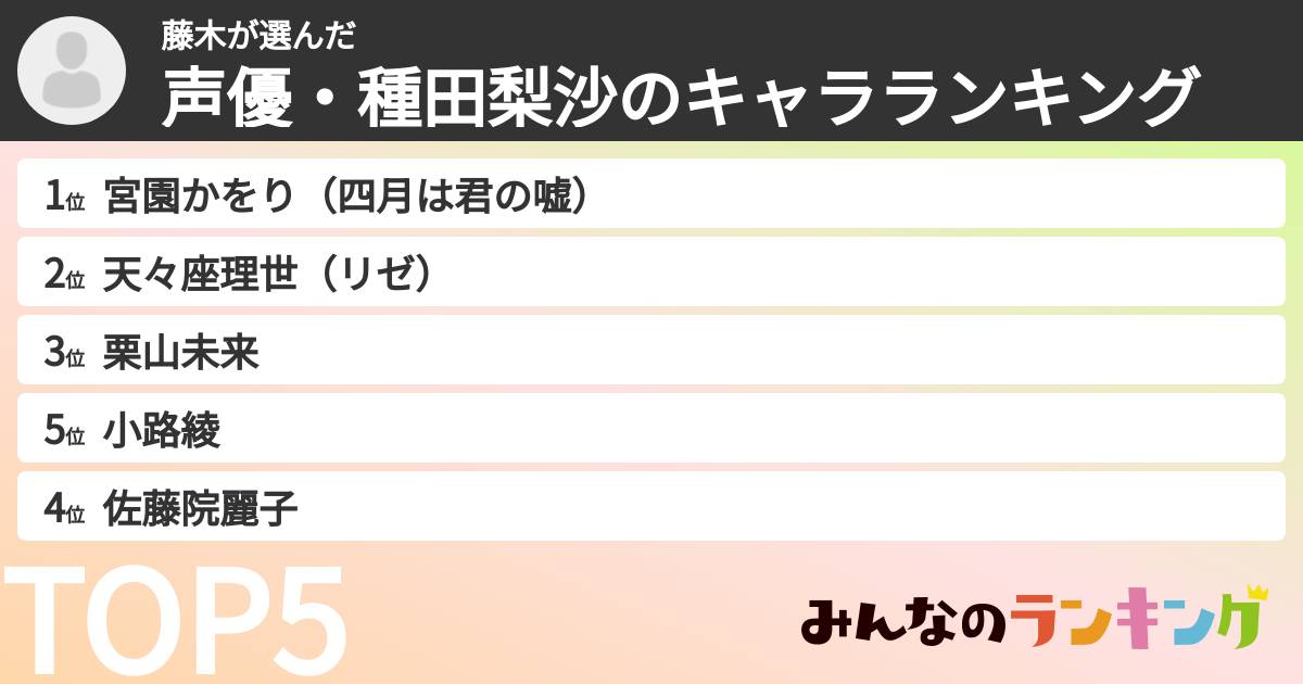 藤木さんの「声優・種田梨沙のキャラランキング」