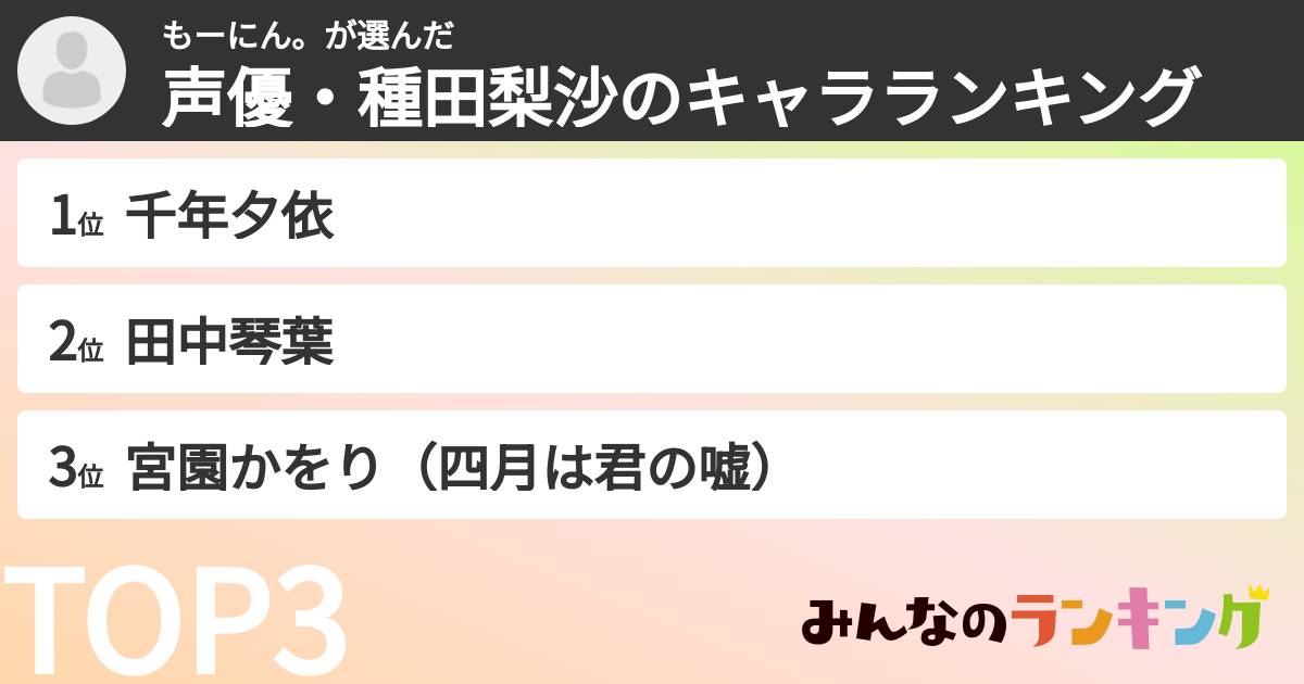 もーにん。さんの「声優・種田梨沙のキャラランキング」