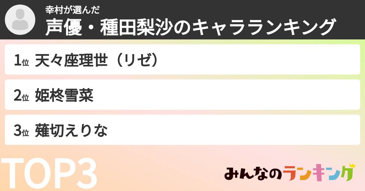 幸村さんの「声優・種田梨沙のキャラランキング」