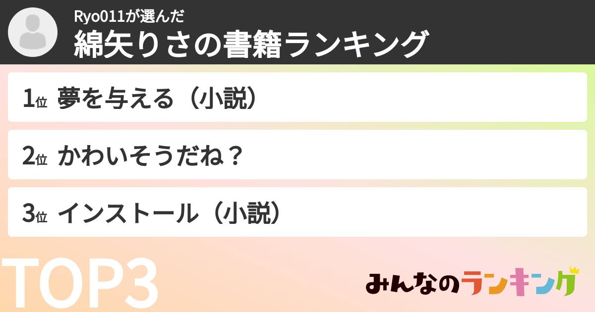 Ryo011さんの「綿矢りさの書籍ランキング」