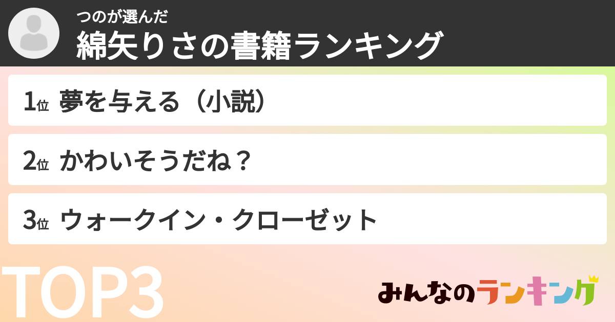 つのさんの「綿矢りさの書籍ランキング」