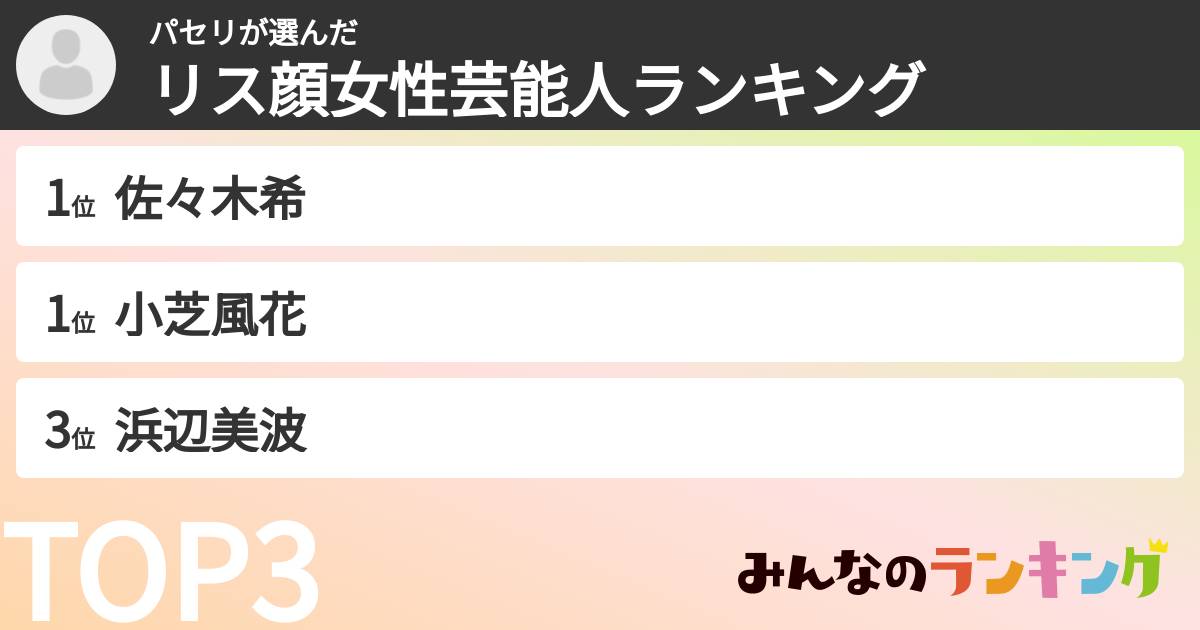 パセリさんの「リス顔女性芸能人ランキング」