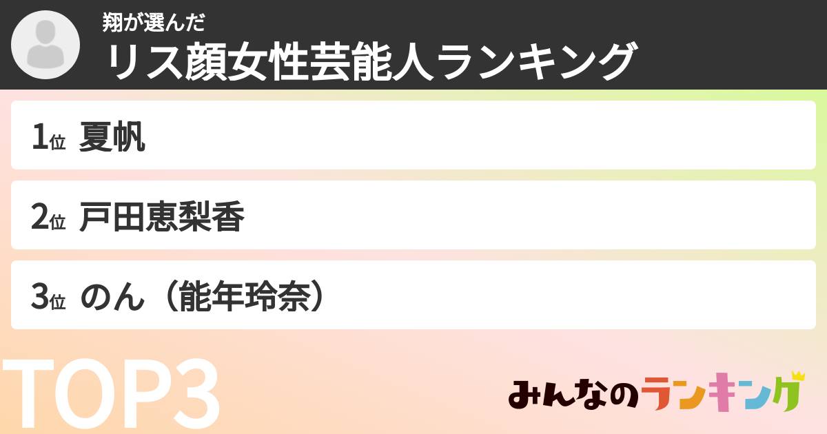 翔さんの「リス顔女性芸能人ランキング」