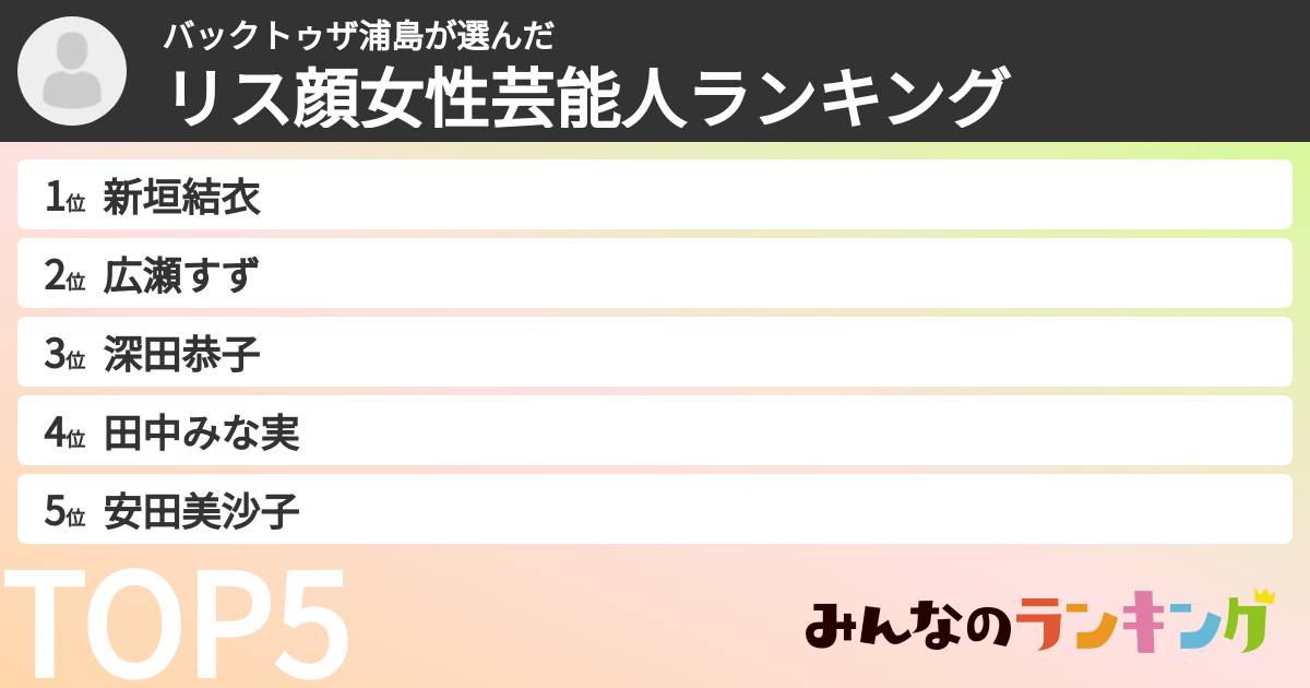 バックトゥザ浦島さんの「リス顔女性芸能人ランキング」