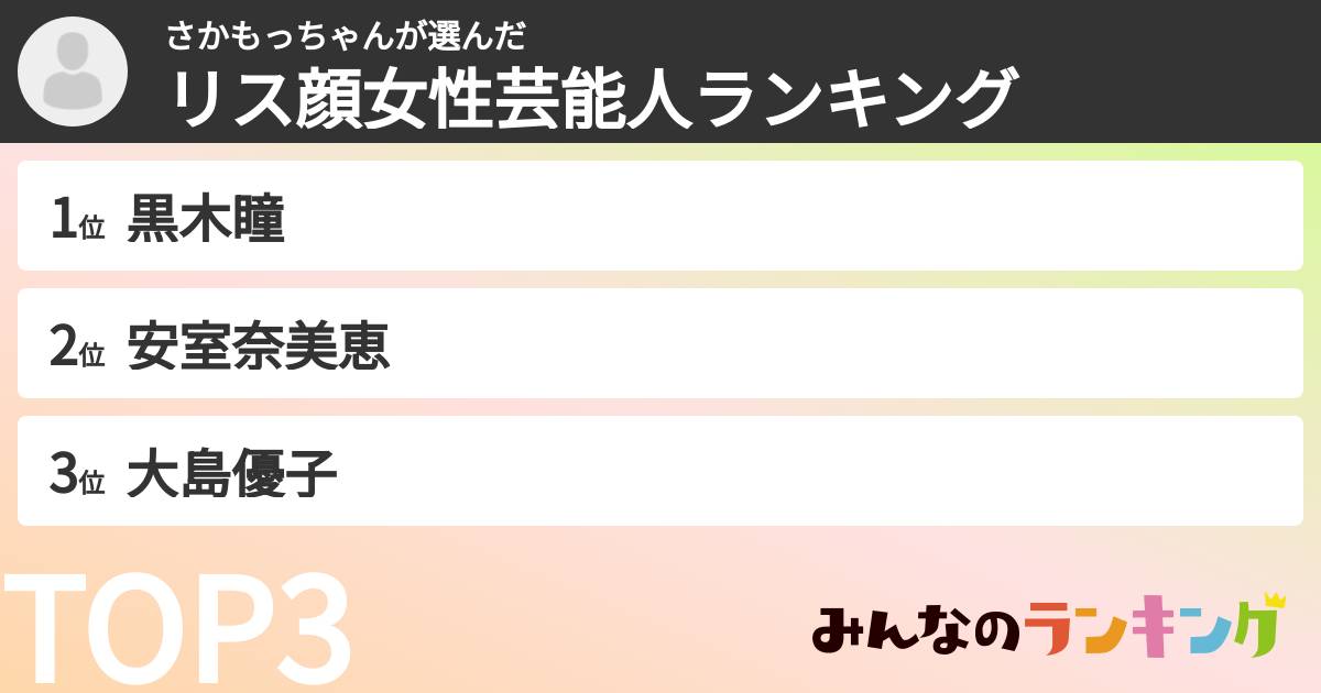 さかもっちゃんさんの「リス顔女性芸能人ランキング」