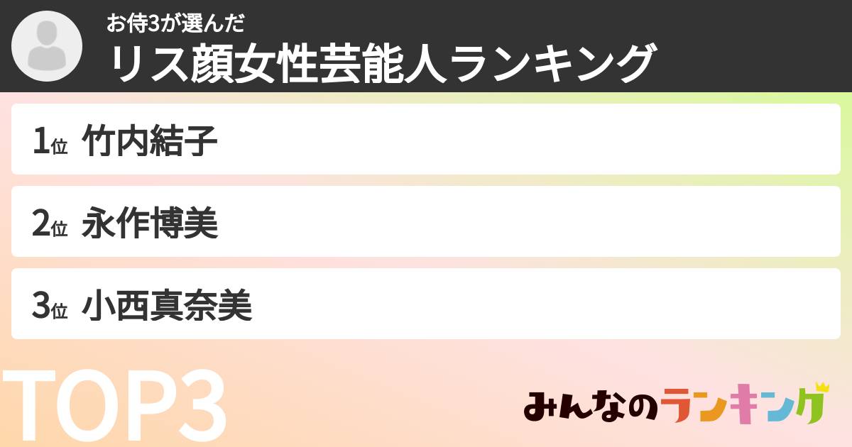お侍3さんの「リス顔女性芸能人ランキング」