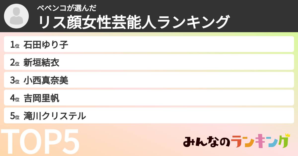 ベベンコさんの「リス顔女性芸能人ランキング」