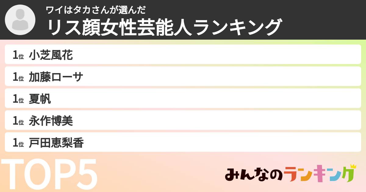 ワイはタカさんさんの「リス顔女性芸能人ランキング」