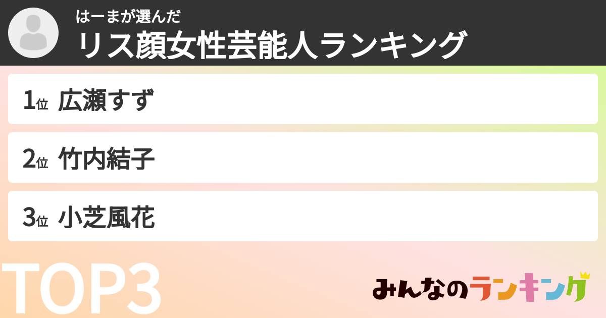 はーまさんの「リス顔女性芸能人ランキング」