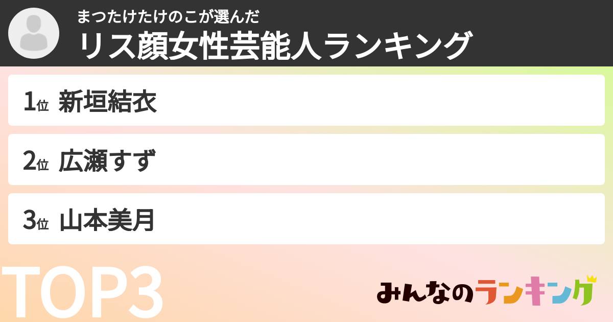 まつたけたけのこさんの「リス顔女性芸能人ランキング」