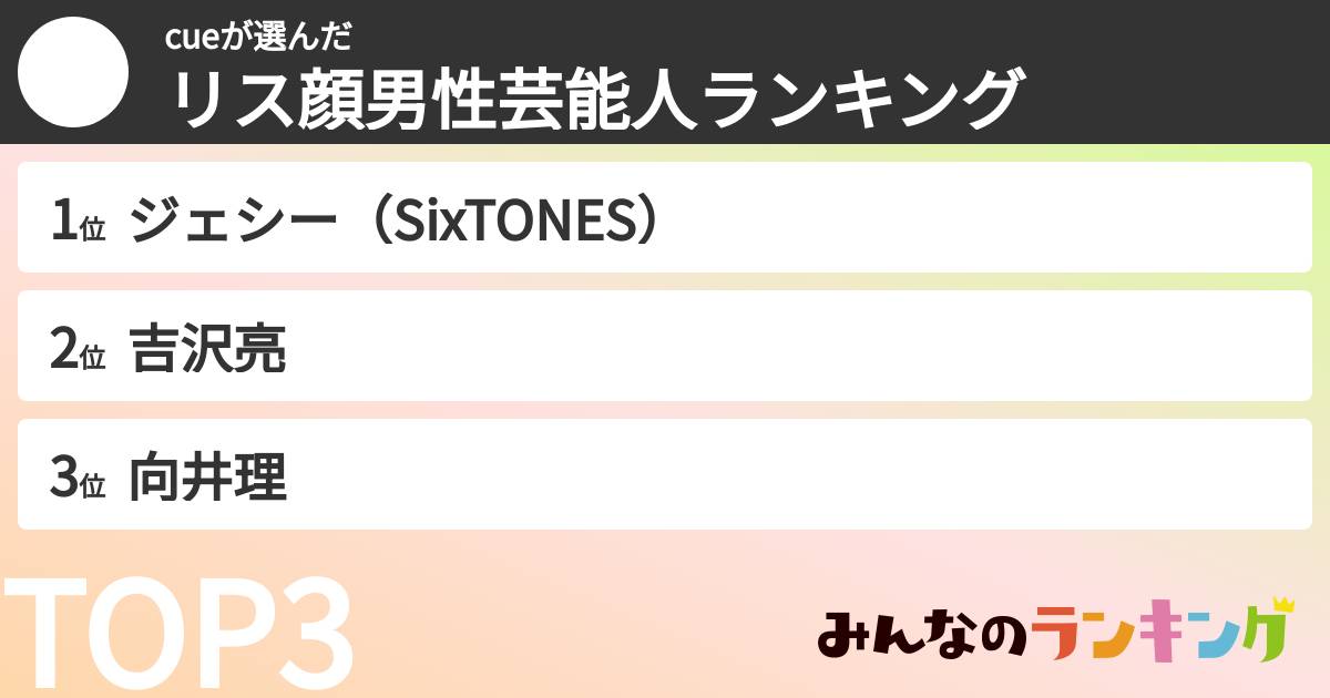 cueさんの「リス顔男性芸能人ランキング」