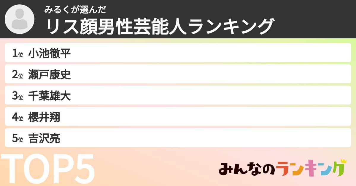 みるくさんの「リス顔男性芸能人ランキング」