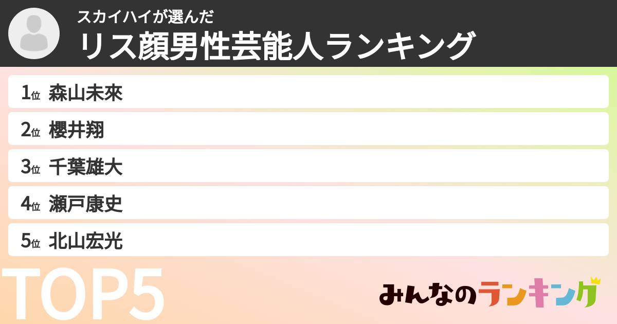 スカイハイさんの「リス顔男性芸能人ランキング」