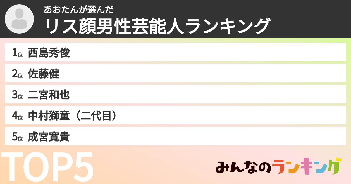 あおたんさんの「リス顔男性芸能人ランキング」