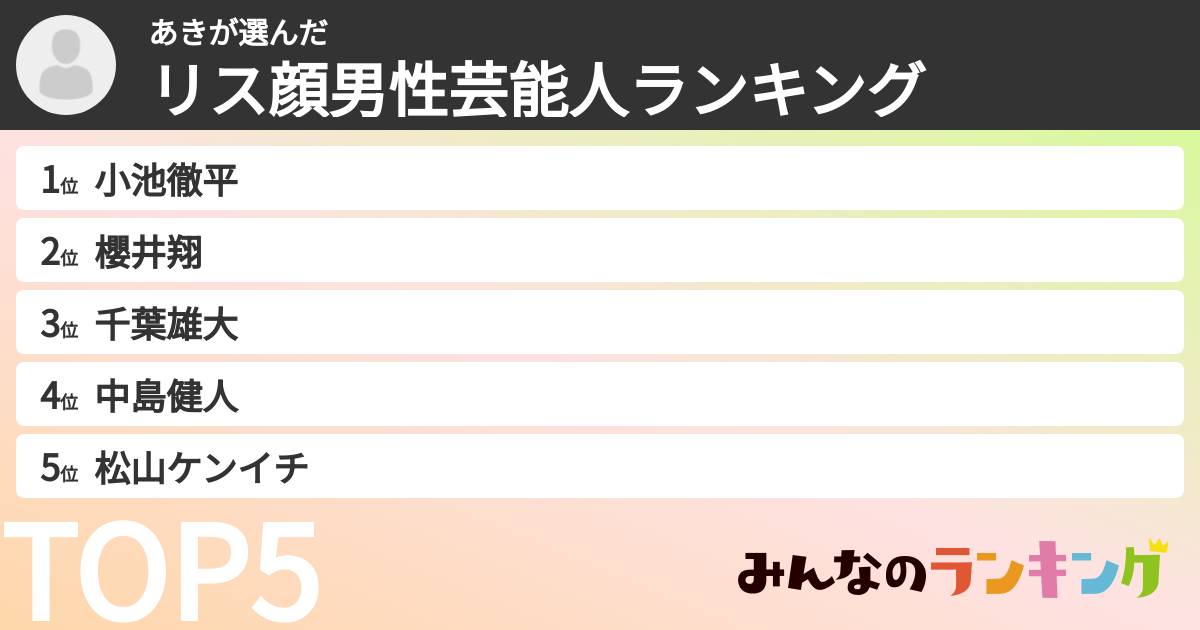 あきさんの「リス顔男性芸能人ランキング」