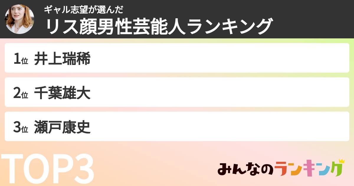 ギャル志望さんの「リス顔男性芸能人ランキング」