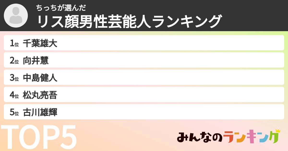 ちっちさんの「リス顔男性芸能人ランキング」