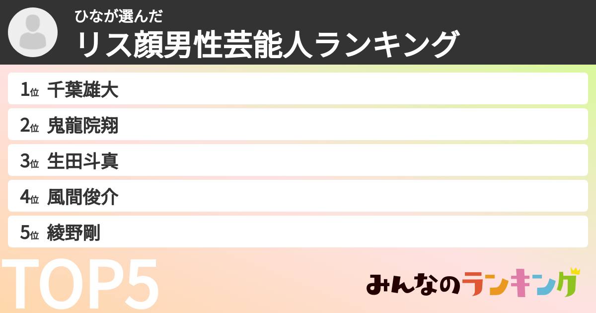 ひなさんの「リス顔男性芸能人ランキング」